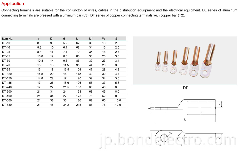 DT Copper End Junction Terminals Parameter